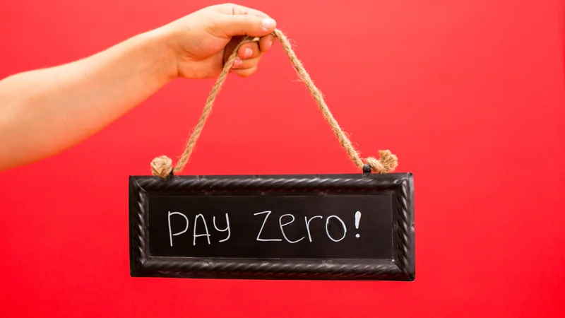 Pay zero interest Klarna vs Afterpay Abunda 0%